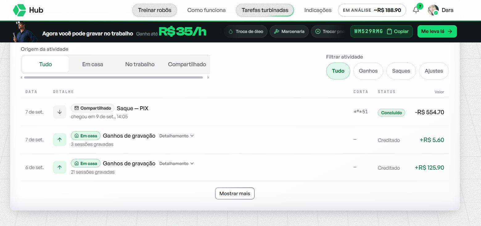Painel Hub com ganhos de gravação creditados e saque Pix concluído